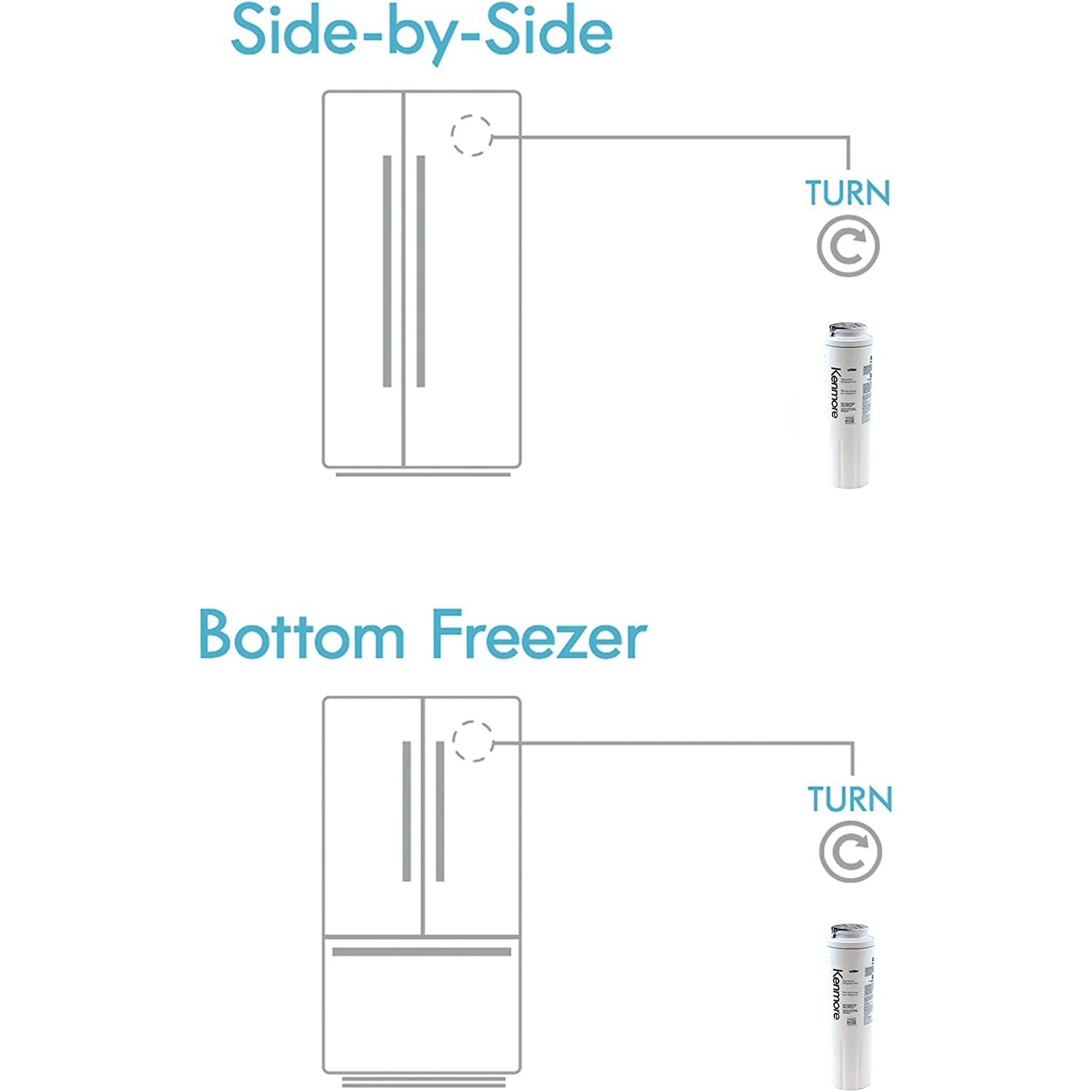 Kenmore 9084 Replacement Refrigerator Water Filter