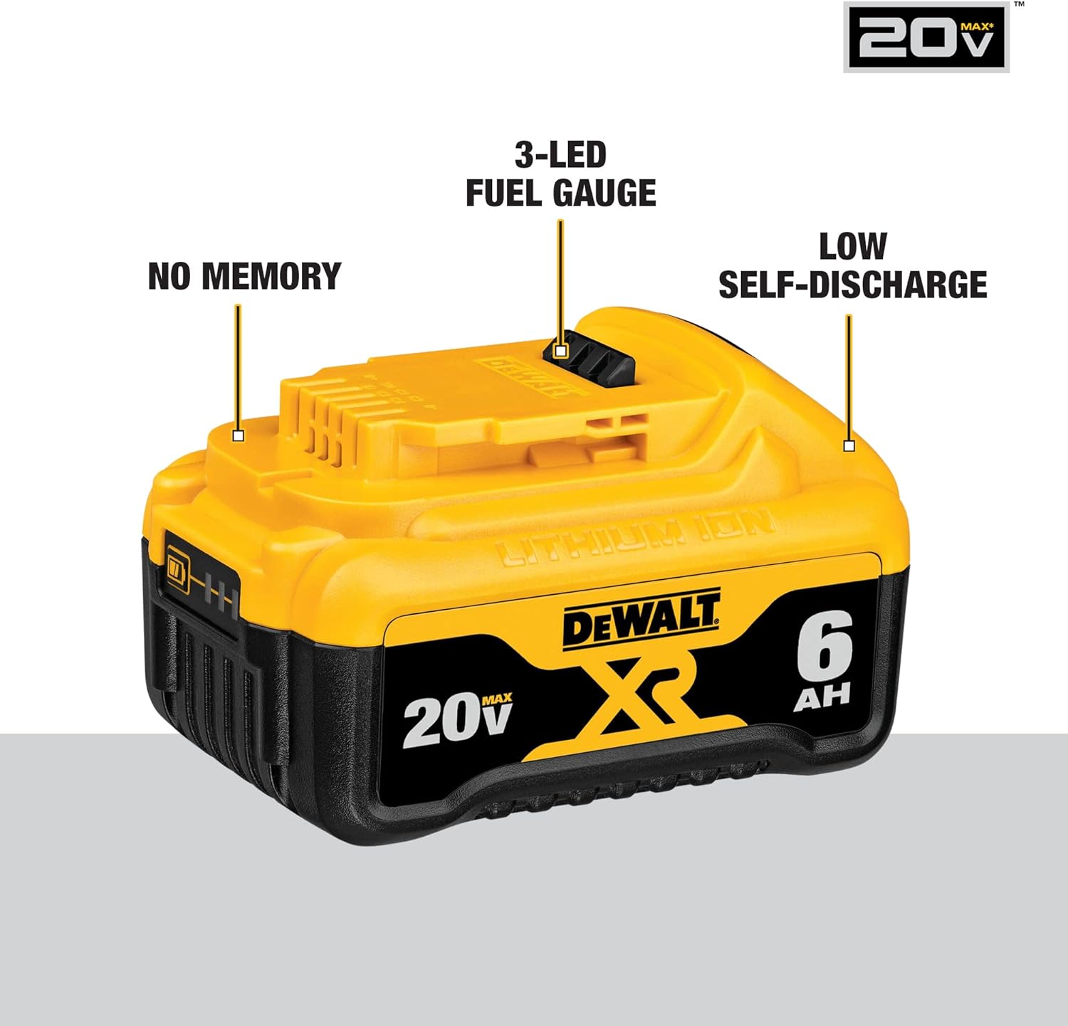 DEWALT 20V MAX Battery, 6 Ah, 2-Pack (DCB206-2)