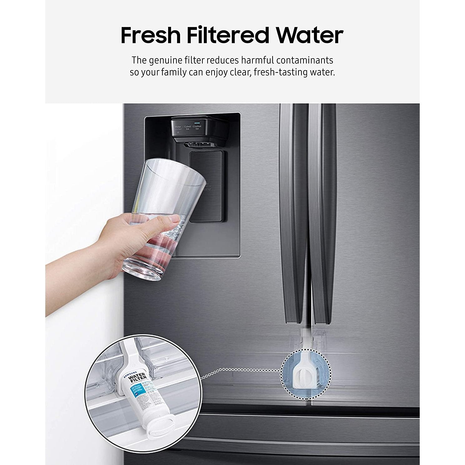 Samsung DA29-00020B Refrigerator Water Filter (HAF-CIN/EXP)